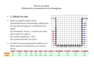 Técnicas de trabajo
Elaboración y comentario de un climograma
• 1. Dibujar los ejes
o Sobre un papel cuadriculado
(preferiblemente milimetrado), dibujamos
los ejes del climograma y señalamos los
datos:
Eje horizontal: meses, 1 cuadro por cada
mes, total 12 cuadros.
Eje vertical izquierdo: T (ºC).
Eje vertical derecho: Pp (mm).
o El valor de las precipitaciones debe ser el
doble del de la temperatura a la misma
altura
 