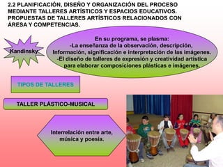 2.2 PLANIFICACIÓN, DISEÑO Y ORGANIZACIÓN DEL PROCESO MEDIANTE TALLERES ARTÍSTICOS Y ESPACIOS EDUCATIVOS. PROPUESTAS DE TALLERES ARTÍSTICOS RELACIONADOS CON ÁRESA Y COMPETENCIAS.En su programa, se plasma:La enseñanza de la observación, descripción, Información, significación e interpretación de las imágenes.El diseño de talleres de expresión y creatividad artísticapara elaborar composiciones plásticas e imágenes.KandinskyTIPOS DE TALLERESTALLER PLÁSTICO-MUSICALInterrelación entre arte,música y poesía.