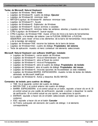 Combinacióngeneraldeteclas InstituciónEducativaPrimaria70607-JBA
Prof. John Wilson CONDORI CONDORI (J&W) Página[3]
Teclas de Microsoft Natural Keyboard
 Logotipo de Windows: Menú Inicio
 Logotipo de Windows+R: cuadro de diálogo Ejecutar
 Logotipo de Windows+M: minimizar todo
 MAYÚS+Logotipo de Windows+M: deshacer minimizar todo
 Logotipo de Windows+F1: Ayuda
 Logotipo de Windows+E: Explorador de Windows
 Logotipo de Windows+F: buscar archivos o carpetas
 Logotipo de Windows+D: minimiza todas las ventanas abiertas y muestra el escritorio
 CTRL+Logotipo de Windows+F: buscar equipo
 CTRL+Logotipo de Windows+TAB: mueve el foco de Inicio a la barra de herramientas
Inicio rápido, a la bandeja del sistema (use la FLECHA DERECHA o FLECHA
IZQUIERDA para mover el foco a los elementos de la barra de herramientas Inicio rápido
y de la bandeja del sistema)
 Logotipo de Windows+TAB: recorrer los botones de la barra de tareas
 Logotipo de Windows+Inter: cuadro de diálogo Propiedades del sistema
 Tecla de aplicación: muestra el menú contextual del elemento seleccionado
Microsoft Natural Keyboard con software IntelliType instalado
 Logotipo de Windows+L: cerrar sesión de Windows
 Logotipo de Windows+P: inicia el Administrador de impresión
 Logotipo de Windows+C: abre el Panel de control
 Logotipo de Windows+V: inicia el Portapapeles
 Logotipo de Windows+K: abre el cuadro de diálogo Propiedades de teclado
 Logotipo de Windows+I: abre el cuadro de diálogo Propiedades del mouse
 Logotipo de Windows+A: inicia las opciones de Accesibilidad (si está instalado)
 Logotipo de Windows+BARRA ESPACIADORA: muestra la lista de teclas de método
abreviado de Microsoft IntelliType
 Logotipo de Windows+S: Activa y desactiva BLOQ MAYÚS.
Comandos de teclado para cuadros de diálogo
 TAB: Va al siguiente control del cuadro de diálogo
 MAYÚS+TAB: ir al control anterior del cuadro de diálogo
 BARRA ESPACIADORA: si el control actual es un botón, equivale a hacer clic en él. Si
el control actual es una casilla de verificación, equivale a activar o desactivar la casilla
de verificación. Si el control actual es una opción, se selecciona la opción.
 ENTRAR: equivale a hacer clic en el botón seleccionado (el botón que muestra el
contorno)
 ESC: equivale a hacer clic en el botón Cancelar
 ALT+letra subrayada del elemento del cuadro de diálogo: ir al elemento
correspondiente.
 