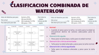 TEMAS 13 CRED PEDIATRIA NUTRICIONAL.pptx