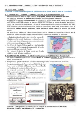 14
Tema 13: La II República. La Guerra Civil en un contexto de crisis internacional (1931-1939)
Historia de España (2º Bachillerato)-I.E.S. Virgen de Vico
4- EL DESARROLLO DE LA GUERRA: FASES Y EVOLUCIÓN DE LAS DOS ZONAS
4.1- FASES DE LA GUERRA
Estándar nº 10- Sintetiza en un esquema las grandes fases de la guerra, desde el punto de vista militar
A. EL AVANCE HACIA MADRID. GUERRA DE COLUMNAS (JULIO-NOVIEMBRE 1936)
- En esta fase destacan grupos de tropas formados por pequeñas unidades pero con mucha movilidad.
- Los sublevados desarrollan un rápido avance sin apenas reacción del gobierno republicano.
- El objetivo de los rebeldes es ocupar Madrid: las columnas de Mola lo intentan desde el Norte, y son detenidas
en el Sistema Central por columnas de milicianos republicanos; las tropas de Marruecos dirigidas por Franco y
Yagüe, con la ayuda de la marina italiana y la aviación alemana, logran cruzar el estrecho de Gibraltar, tras unirse
a los soldados de Queipo de Llano en Sevilla, realizan un rápido avance desde el sur, hacia el norte a través de
Extremadura, tomando Badajoz, Talavera y Toledo, uniendo así las dos zonas de la península bajo dominio
rebelde.
La liberación del Alcázar de Toledo retrasa el avance de las columnas de Franco hacia Madrid, pero le
proporciona fama de salvador y adquiere mayor peso político y militar que Mola entre los sublevados.
B. RESISTENCIA DE MADRID. JARAMA Y GUADALAJARA (NOVIEMBRE 1936- MARZO 1937)
- Las tropas de Franco llegan desde el sur a las afueras de Madrid en noviembre de 1936, pero fracasan en su
intento de tomar Madrid.
 El improvisado ejército republicano rechaza un primer ataque por el oeste en la Ciudad Universitaria.
- Los posteriores intentos de Franco de tomar Madrid desde otros
lados : por el sur (Batalla del Jarama) y por el norte (Batalla
de Guadalajara), terminan también en fracasos.
- La inesperada resistencia de Madrid, dirigida por la Junta de
Defensa, convierte el conflicto en una guerra de desgaste.
Los frentes se estabilizan, aumenta la intervención extranjera y
se crea un nuevo ejército popular.
- A partir de este momento, Franco decide concentrar sus
esfuerzos en el Norte.
- A finales de octubre, los sublevados están a las puertas de
Madrid, el gobierno de la República se traslada a Valencia
y la defensa de la capital queda en manos de una Junta de
Defensa en manos del general Miaja.
 En el Norte de España, Mola ocupa Irún y San Sebastián
en septiembre del 36, cortando la comunicación de las dos
zonas republicanas a través de Francia.
 En octubre el ejército de Galicia conecta con Oviedo,
aislada en medio del sector republicano.
 