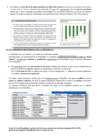 4
Tema 13: La II República. La Guerra Civil en un contexto de crisis internacional (1931-1939)
Historia de España (2º Bachillerato)-I.E.S. Virgen de Vico
 En realidad, la crisis afectó de manera distinta a los diferentes sectores:elcomercio,la industria siderúrgica
y el mercado de valores estuvieron muy afectados. El caso más espectacular fue el comercio exportador
español que al estar constituido por productos prescindibles tuvo una drástica reducción, sus efectos los sufrieron
regiones de productos agrícolas o industriales de exportación como Valencia (naranja) y País Vasco (hierro).
2.2- EL GOBIERNO PROVISIONAL DE LA REPÚBLICA
- La República nace sin violencia y en medio de la aclamación popular.
- Inmediatamente a la proclamación de la II República se constituye un gobierno provisional, presidido por Alcalá
Zamora y formado por socialistas y republicanos, quedan fuera los nacionalistas vascos, la derecha monárquica
y los anarquistas.
 Sus prioridades fueron la convocatoria de elecciones a Cortes que elaboren un nuevo texto constitucional y la
puesta en marcha de reformas urgentes en la agricultura, el ejército y la educación.
Así, el 28 de junio de 1931 se celebran elecciones a Cortes constituyentes --> obtienen la mayoría republicanos
y socialistas (victoria de la izquierda)
- Por último, resulta interesante resaltar que en los primeros meses la República vivió graves conflictos como la
quema de edificios religiosos por parte de grupos izquierdistas anticlericales en mayo o las huelgas convocadas
por la CNT (Confederación Nacional del Trabajo), un sindicato de ideología anarquista.
La violencia anticlerical hizo que desde el principio una parte de los españoles católicos no se sintieran
identificados con la República.
 