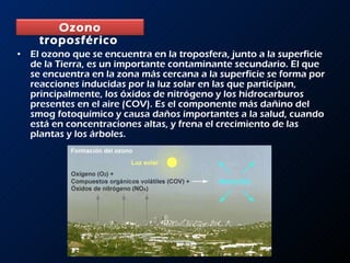 El ozono que se encuentra en la troposfera, junto a la superficie de la Tierra, es un importante contaminante secundario. El que se encuentra en la zona más cercana a la superficie se forma por reacciones inducidas por la luz solar en las que participan, principalmente, los óxidos de nitrógeno y los hidrocarburos presentes en el aire (COV). Es el componente más dañino del smog fotoquímico y causa daños importantes a la salud, cuando está en concentraciones altas, y frena el crecimiento de las plantas y los árboles.  Ozono troposférico   