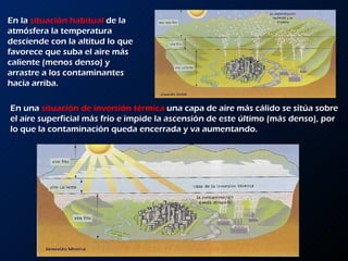 En una  situación de inversión térmica  una capa de aire más cálido se sitúa sobre el aire superficial más frío e impide la ascensión de este último (más denso), por lo que la contaminación queda encerrada y va aumentando.  En la  situación habitual  de la atmósfera la temperatura desciende con la altitud lo que favorece que suba el aire más caliente (menos denso) y arrastre a los contaminantes hacia arriba.  