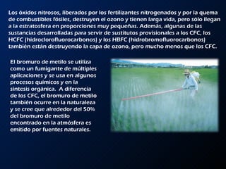 Los óxidos nitrosos, liberados por los fertilizantes nitrogenados y por la quema de combustibles fósiles, destruyen el ozono y tienen larga vida, pero sólo llegan a la estratosfera en proporciones muy pequeñas. Además, algunas de las sustancias desarrolladas para servir de sustitutos provisionales a los CFC, los HCFC (hidroclorofluorocarbonos) y los HBFC (hidrobromofluorocarbonos) también están destruyendo la capa de ozono, pero mucho menos que los CFC. El bromuro de metilo se utiliza como un fumigante de múltiples aplicaciones y se usa en algunos procesos químicos y en la síntesis orgánica.  A diferencia de los CFC, el bromuro de metilo también ocurre en la naturaleza y se cree que alrededor del 50% del bromuro de metilo encontrado en la atmósfera es emitido por fuentes naturales. 