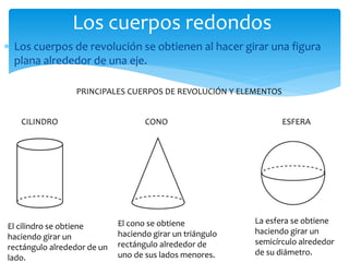  Los cuerpos de revolución se obtienen al hacer girar una figura
plana alrededor de una eje.
Los cuerpos redondos
PRINCIPALES CUERPOS DE REVOLUCIÓN Y ELEMENTOS
CILINDRO CONO ESFERA
El cilindro se obtiene
haciendo girar un
rectángulo alrededor de un
lado.
El cono se obtiene
haciendo girar un triángulo
rectángulo alrededor de
uno de sus lados menores.
La esfera se obtiene
haciendo girar un
semicírculo alrededor
de su diámetro.
 