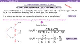 Tema 13: PROBABILIDAD. Curso 2019/2020
6. Probabilidad total y Teorema de Bayes
TEOREMA DE LA PROBABILIDAD TOTAL Y TEOREMA DE BAYES
Una industria fabrica dos tipos de tornillos A y B. La empresa produce al día 600 de los tornillos tipo A y 800 del
tipo B. El 4% de los tornillos del tipo A y el 5% de los del tipo B salen defectuosos.
Si se selecciona un tornillo al azar, ¿cuál es la probabilidad de que no sea defectuoso?
Sabiendo que el tornillo no es defectuoso, ¿Qué probabilidad hay de que sea un tornillo tipo A?
A
B
D
𝐷
D
𝐷
3
7
4
7
1
25
24
25
1
20
19
20
𝑃 𝐷 = 0,954
Es tipo de Bayes
𝑃 𝐴/ 𝐷 =
𝑃(𝐴) · 𝑃( 𝐷/𝐴)
𝑃 𝐷/𝐴 · 𝑃(𝐴) + 𝑃 𝐷/𝐵 · 𝑃(𝐵)
𝑃 𝐴/ 𝐷 =
3
7
·
24
25
3
7
·
24
25
+
4
7
·
19
20
=
72
175
167
175
=
72
167
𝑃 𝐴/ 𝐷 = 0,43
 