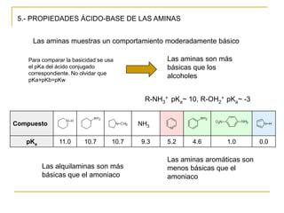 5.- PROPIEDADES ÁCIDO-BASE DE LAS AMINAS


     Las aminas muestras un comportamiento moderadamente básico

    Para comparar la basicidad se usa             Las aminas son más
    el pKa del ácido conjugado                    básicas que los
    correspondiente. No olvidar que
    pKa+pKb=pKw
                                                  alcoholes


                                            R-NH3+ pKa~ 10, R-OH2+ pKa~ -3


Compuesto                                  NH3

   pKa         11.0      10.7       10.7   9.3    5.2    4.6       1.0        0.0

                                                  Las aminas aromáticas son
         Las alquilaminas son más                 menos básicas que el
         básicas que el amoniaco                  amoniaco
 