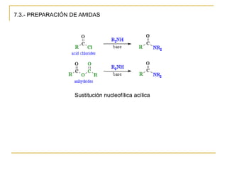 7.3.- PREPARACIÓN DE AMIDAS




                   Sustitución nucleofílica acílica
 