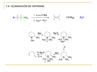 7.4.- ELIMINACIÓN DE HOFMANN
 
