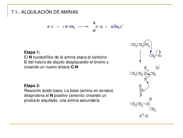 AMINAS