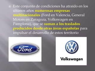  Este conjunto de condiciones ha atraído en los
últimos años numerosas empresas
multinacionales (Ford en Valencia, General
Motors en Zaragoza, Volkswagen en
Pamplona), que se suman a los traslados
producidos desde otras áreas españolas para
impulsar el desarrollo de estos territorio
 