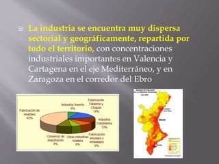  La industria se encuentra muy dispersa
sectorial y geográficamente, repartida por
todo el territorio, con concentraciones
industriales importantes en Valencia y
Cartagena en el eje Mediterráneo, y en
Zaragoza en el corredor del Ebro
 