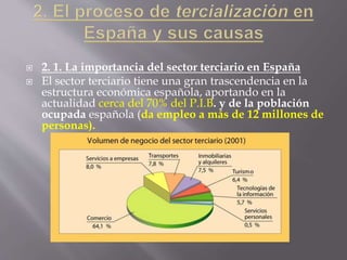  2. 1. La importancia del sector terciario en España
 El sector terciario tiene una gran trascendencia en la
estructura económica española, aportando en la
actualidad cerca del 70% del P.I.B. y de la población
ocupada española (da empleo a más de 12 millones de
personas).
 