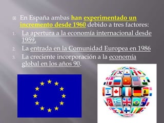  En España ambas han experimentado un
incremento desde 1960 debido a tres factores:
1. La apertura a la economía internacional desde
1959,
2. La entrada en la Comunidad Europea en 1986
3. La creciente incorporación a la economía
global en los años 90.
 