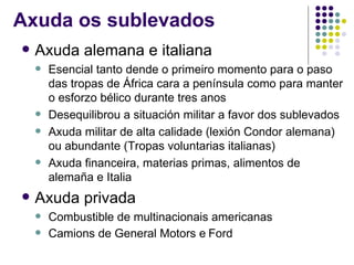 Axuda os sublevados
   Axuda alemana e italiana
       Esencial tanto dende o primeiro momento para o paso
        das tropas de África cara a península como para manter
        o esforzo bélico durante tres anos
       Desequilibrou a situación militar a favor dos sublevados
       Axuda militar de alta calidade (lexión Condor alemana)
        ou abundante (Tropas voluntarias italianas)
       Axuda financeira, materias primas, alimentos de
        alemaña e Italia
   Axuda privada
       Combustible de multinacionais americanas
       Camions de General Motors e Ford
 