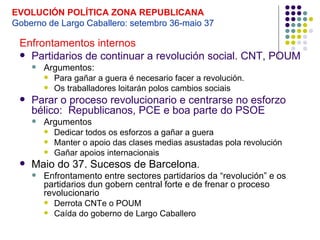 EVOLUCIÓN POLÍTICA ZONA REPUBLICANA
Goberno de Largo Caballero: setembro 36-maio 37

 Enfrontamentos internos
  Partidarios de continuar a revolución social. CNT, POUM
        Argumentos:
          Para gañar a guera é necesario facer a revolución.
          Os traballadores loitarán polos cambios sociais

    Parar o proceso revolucionario e centrarse no esforzo
     bélico: Republicanos, PCE e boa parte do PSOE
     Argumentos
     
      Dedicar todos os esforzos a gañar a guera
      Manter o apoio das clases medias asustadas pola revolución
      Gañar apoios internacionais
  Maio do 37. Sucesos de Barcelona.
    Enfrontamento entre sectores partidarios da “revolución” e os
     partidarios dun gobern central forte e de frenar o proceso
     revolucionario
      Derrota CNTe o POUM
      Caída do goberno de Largo Caballero
 