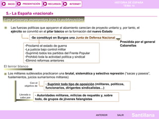 INICIO

PRESENTACIÓN

RECURSOS

HISTORIA DE ESPAÑA
TEMA 14

INTERNET

5.- La España «nacional»
Los primeros momentos tras la sublevación
Las fuerzas políticas que apoyaron el alzamiento carecían de proyecto unitario y, por tanto, el
ejército se convirtió en el pilar básico en la formación del nuevo Estado
-Se constituyó en Burgos una Junta de Defensa Nacional
Presidida por el general
Cabanellas

-Proclamó el estado de guerra
-La justicia bajo control militar
-Suprimió todos los partidos del Frente Popular
-Prohibió toda la actividad política y sindical
-Eliminó reformas anteriores

El terror blanco
Los militares sublevados practicaron una brutal, sistemática y selectiva represión (“sacas y paseos”,
fusilamientos, juicios sumarísimos militares)
Con el
objetivo de

Llevada a
cabo por

- Suprimir todo tipo de oposición (militares, políticos,
funcionarios, dirigentes sindicalistas…)

- Autoridades militares, milicias de requetés y, sobre
todo, de grupos de jóvenes falangistas

ANTERIOR

SALIR

Santillana

 