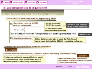 INICIO

PRESENTACIÓN

RECURSOS

HISTORIA DE ESPAÑA
TEMA 14

INTERNET

6.- Las consecuencias de la guerra civil
Consecuencias humanas, económicas y efectos culturales
Consecuencias humanas: muerte, represión y exilio
-Se estiman cerca de 500.000
muertos en la guerra

-160.000 en combate
-150.000 de represión

-100.000 en zona sublevada
-60.000 en zona republicana

-El resto a causa de las
enfermedades y privaciones

Hay que añadir

Los muertos por represión en los primeros años del franquismo (1939-1943)
-El exilio republicano

-Más de 30.000

-«Niños de la guerra» (con la caída del País Vasco)
-Tras la caída de Cataluña, 500.000 refugiados en Francia

Consecuencias económicas y efectos culturales
Económicas
-Enormes pérdidas en ferrocarriles, carreteras, marina mercante y viviendas (500.000)
-Producción industrial: descendió en un tercio
-El nivel medio de renta se redujo en un 28%
-Hacienda pública: arruinada y con inflación

Culturales
-Exilio de intelectuales republicanos
-Víctimas de la represión (Federico García
Lorca o Ramiro Maeztu)
ANTERIOR

SALIR

Santillana

 