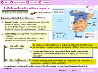 INICIO

PRESENTACIÓN

RECURSOS

HISTORIA DE ESPAÑA
TEMA 14

INTERNET

Ampliación

1.- De la sublevación militar a la guerra
La división de España

C
DO

.1

(Manifiesto de Franco)

España queda dividida en dos zonas
Frente Popular: las principales ciudades, el oro del
Banco de España, zonas industriales
La mitad del ejército, de la Guardia Civil y 2/3 de
Asalto, la mayoría de medios aéreos y navales
Sublevados; zonas agrarias, más conservadoras
y católicas
Las tropas mejor dotadas (Marruecos) y rápida
ayuda de aviación italiana y alemana
Los sublevados
(«nacionales»)

-La Iglesia y sectores católicos, la oligarquía tradicional (terratenientes,

banqueros,empresarios), partidos de derecha CEDA y de extrema derecha
acabar con la anarquía y enemigos de la patria, (anarquistas,
acabar con la anarquía y enemigos de la patria, (anarquistas,
comunistas, socialistas y separatistas = rojos) “La cruzada de la
comunistas, socialistas y separatistas = rojos) “La cruzada de la
liberación”
liberación”

Los republicanos

-Defensa de la república democrática, en colaboración de comunistas y
anarquistas (partidarios de la revolución)

Las primeras acciones del gobierno (José Giral) propiciaron una situación revolucionaria y
caótica
ANTERIOR

SALIR

Santillana

 