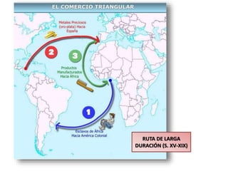 RUTA DE LARGA
DURACIÓN (S. XV-XIX)
 