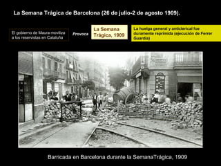 El Reinado de Alfonso XIII. Intentos de regeneracionismo político ...