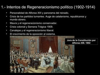 El Reinado de Alfonso XIII. Intentos de regeneracionismo político ...