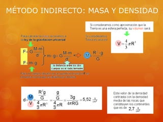 MÉTODO INDIRECTO: MASA Y DENSIDAD
 