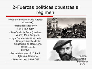 2-Fuerzas políticas opuestas al
régimen
-Republicanos:-Partido Radical
(Lerroux)
-Nacionalistas:-PNV
1911 ELA-STV
-Ramón de la Sota (naviero
vasco) Mas Burgués.
-Lliga Catalanista Prat de la
Riba presidente de la
diputación de Barcelona
desde 1911.
Cambó
-Socialistas:-en 1910 Pablo
Iglesias diputado
-Anarquistas: 1910 CNT
Sabino
Arana
Fundador
PNV
 