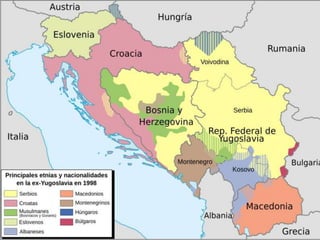HMC - VV - Tema 14  - El bloque comunista