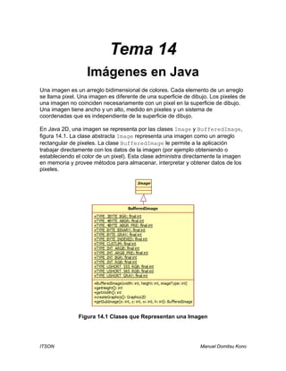 ITSON Manuel Domitsu Kono
Tema 14
Imágenes en Java
Una imagen es un arreglo bidimensional de colores. Cada elemento de un arreglo
se llama pixel. Una imagen es diferente de una superficie de dibujo. Los pixeles de
una imagen no coinciden necesariamente con un pixel en la superficie de dibujo.
Una imagen tiene ancho y un alto, medido en pixeles y un sistema de
coordenadas que es independiente de la superficie de dibujo.
En Java 2D, una imagen se representa por las clases Image y BufferedImage,
figura 14.1. La clase abstracta Image representa una imagen como un arreglo
rectangular de pixeles. La clase BufferedImage le permite a la aplicación
trabajar directamente con los datos de la imagen (por ejemplo obteniendo o
estableciendo el color de un pixel). Esta clase administra directamente la imagen
en memoria y provee métodos para almacenar, interpretar y obtener datos de los
pixeles.
Figura 14.1 Clases que Representan una Imagen
 