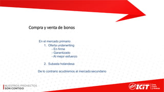 Compra y venta de bonos
En el mercado primario
1. Oferta underwriting
- En firme
- Garantizado
- Al mejor esfuerzo
2. Subasta holandesa
De lo contrario acudiremos al mercado secundario
 