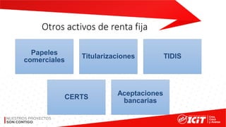 Otros activos de renta fija
Papeles
comerciales
Titularizaciones TIDIS
CERTS
Aceptaciones
bancarias
 