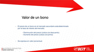 Valor de un bono
- El precio de un bono en el mercado secundario esta determinado
por la tasa de interés del mercado.
- Disminución del precio (cotiza con descuento)
- Aumento del precio (cotiza con prima)
- Se expresa en valor porcentual.
 