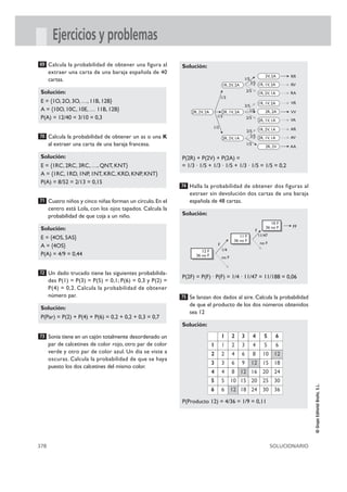 378 SOLUCIONARIO
©GrupoEditorialBruño,S.L.
Ejercicios y problemas
Calcula la probabilidad de obtener una figura al
extraer una carta de una baraja española de 40
cartas.
Calcula la probabilidad de obtener un as o una K
al extraer una carta de una baraja francesa.
Cuatro niños y cinco niñas forman un círculo. En el
centro está Lola, con los ojos tapados. Calcula la
probabilidad de que coja a un niño.
Un dado trucado tiene las siguientes probabilida-
des P(1) = P(3) = P(5) = 0,1; P(6) = 0,3 y P(2) =
P(4) = 0,2. Calcula la probabilidad de obtener
número par.
Sonia tiene en un cajón totalmente desordenado un
par de calcetines de color rojo, otro par de color
verde y otro par de color azul. Un día se viste a
oscuras. Calcula la probabilidad de que se haya
puesto los dos calcetines del mismo color.
Halla la probabilidad de obtener dos figuras al
extraer sin devolución dos cartas de una baraja
española de 48 cartas.
Se lanzan dos dados al aire. Calcula la probabilidad
de que el producto de los dos números obtenidos
sea 12
Solución:
P(Producto 12) = 4/36 = 1/9 = 0,11
75
Solución:
P(2F) = P(F) · P(F) = 1/4 · 11/47 = 11/188 = 0,06
74
Solución:
P(2R) + P(2V) + P(2A) =
= 1/3 · 1/5 + 1/3 · 1/5 + 1/3 · 1/5 = 1/5 = 0,2
73
Solución:
P(Par) = P(2) + P(4) + P(6) = 0,2 + 0,2 + 0,3 = 0,7
72
Solución:
E = {4OS, 5AS}
A = {4OS}
P(A) = 4/9 = 0,44
71
Solución:
E = {1RC, 2RC, 3RC, …, QNT, KNT}
A = {1RC, 1RD, 1NP, 1NT, KRC, KRD, KNP, KNT}
P(A) = 8/52 = 2/13 = 0,15
70
Solución:
E = {1O, 2O, 3O, …, 11B, 12B}
A = {10O, 10C, 10E, … 11B, 12B}
P(A) = 12/40 = 3/10 = 0,3
69
2R, 2V, 2A
1/3
1/5
2/5
2/5
1/3
1/3
RR
RV
RA
VR
VA
AR
AV
1/5
2/5
2/5
2/5
2/5
1/5
VV
AA
1R, 2V, 2A
2V, 2A
1R, 1V, 2A
1R, 2V, 1A
1R, 1V, 2A
2R, 2A
2R, 1V, 1A
1R, 2V, 1A
2R, 1V, 1A
2R, 2V
2R, 1V, 2A
2R, 2V, 1A
F
no F
1/4
F
no F
11/47
12 F
36 no F
11 F
36 no F
10 F
36 no F FF
1
2
3
1
1
2
3
2
2
4
6
3
3
6
9
4
4
8
12
5
5
10
15
6
6
12
18
4 4 8 12 16 20 24
5 5 10 15 20 25 30
6 6 12 18 24 30 36
 