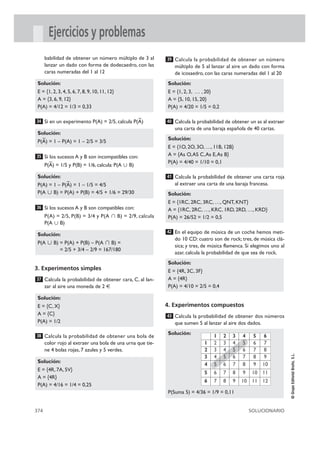374 SOLUCIONARIO
©GrupoEditorialBruño,S.L.
Ejercicios y problemas
babilidad de obtener un número múltiplo de 3 al
lanzar un dado con forma de dodecaedro, con las
caras numeradas del 1 al 12
Si en un experimento P(A) = 2/5, calcula P(
–
A)
Si los sucesos A y B son incompatibles con:
P(
–
A) = 1/5 y P(B) = 1/6, calcula: P(A ഫ B)
Si los sucesos A y B son compatibles con:
P(A) = 2/5, P(B) = 3/4 y P(A ʝ B) = 2/9, calcula
P(A ഫ B)
3. Experimentos simples
Calcula la probabilidad de obtener cara, C, al lan-
zar al aire una moneda de 2 €
Calcula la probabilidad de obtener una bola de
color rojo al extraer una bola de una urna que tie-
ne 4 bolas rojas, 7 azules y 5 verdes.
Calcula la probabilidad de obtener un número
múltiplo de 5 al lanzar al aire un dado con forma
de icosaedro, con las caras numeradas del 1 al 20
Calcula la probabilidad de obtener un as al extraer
una carta de una baraja española de 40 cartas.
Calcula la probabilidad de obtener una carta roja
al extraer una carta de una baraja francesa.
En el equipo de música de un coche hemos meti-
do 10 CD: cuatro son de rock; tres, de música clá-
sica; y tres, de música flamenca. Si elegimos uno al
azar, calcula la probabilidad de que sea de rock.
4. Experimentos compuestos
Calcula la probabilidad de obtener dos números
que sumen 5 al lanzar al aire dos dados.
Solución:
P(Suma 5) = 4/36 = 1/9 = 0,11
43
Solución:
E = {4R, 3C, 3F}
A = {4R}
P(A) = 4/10 = 2/5 = 0,4
42
Solución:
E = {1RC, 2RC, 3RC, …, QNT, KNT}
A = {1RC, 2RC, …, KRC, 1RD, 2RD, …, KRD}
P(A) = 26/52 = 1/2 = 0,5
41
Solución:
E = {1O, 2O, 3O, …, 11B, 12B}
A = {As O,AS C,As E,As B}
P(A) = 4/40 = 1/10 = 0,1
40
Solución:
E = {1, 2, 3, … , 20}
A = {5, 10, 15, 20}
P(A) = 4/20 = 1/5 = 0,2
39
Solución:
E = {4R, 7A, 5V}
A = {4R}
P(A) = 4/16 = 1/4 = 0,25
38
Solución:
E = {C, X}
A = {C}
P(A) = 1/2
37
Solución:
P(A ഫ B) = P(A) + P(B) – P(A പ B) =
= 2/5 + 3/4 – 2/9 = 167/180
36
Solución:
P(A) = 1 – P(
–
A) = 1 – 1/5 = 4/5
P(A ഫ B) = P(A) + P(B) = 4/5 + 1/6 = 29/30
35
Solución:
P(
–
A) = 1 – P(A) = 1 – 2/5 = 3/5
34
Solución:
E = {1, 2, 3, 4, 5, 6, 7, 8, 9, 10, 11, 12}
A = {3, 6, 9, 12}
P(A) = 4/12 = 1/3 = 0,33
1
2
3
4
5
6
1
2
3
4
5
6
7
2
3
4
5
6
7
8
3
4
5
6
7
8
9
4
5
6
7
8
9
10
5
6
7
8
9
10
11
6
7
8
9
10
11
12
 