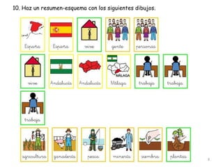 10. Haz un resumen-esquema con los siguientes dibujos.




                                                         8
 