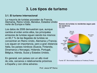 3. Los tipos de turismo La mayoría de turistas proceden de Francia, Alemania, Reino Unido, Benelux, Estados Unidos, norte de Europa e Italia.  Los datos de 2006 demuestran que, aunque cambia el orden entre ellos, los principales emisores de turistas siguen siendo los mismos: un 60,7 % de las llegadas de turistas se concentran en Reino Unido, Alemania y Francia. Los siguen en importancia, pero a gran distancia, Italia, los países nórdicos (Suecia, Finlandia, Dinamarca y Noruega), Holanda, Portugal, Bélgica, Irlanda, Suiza y Estados Unidos. En general, son países con un alto nivel  de vida, cercanos o relativamente próximos  a España y con clima adverso. 3.1. El turismo internacional 