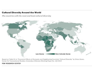 Economía global, cultura e identidad