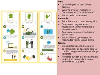 India
• Cuando ingresa a casa quitar
zapatos
• Evitar “no”; usar: “veremos”,
“intentaremos”, “posiblemente”…
• Nunca pedir carne de res
Alemania
• Evitar humor en contexto negocios
• Cuando uno ingresa a sala
negociación siempre dar paso a
persona mayor
• Cuando se dan mano; inclinar un
poco cabeza
• Evitar “ahorita”, promesas no
respetadas y decir lo que piensa
Francia:
• Si no hablas francés disculparse
• Es común salir de la oficina para la
comida que generalmente se alarga
(2 horas)
• Hombres pueden dar beso a mujer;
mujer si no quiere, da la mano
(intimida en UK y EEUU)
 