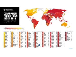 Economía global, cultura e identidad