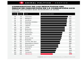 Economía global, cultura e identidad