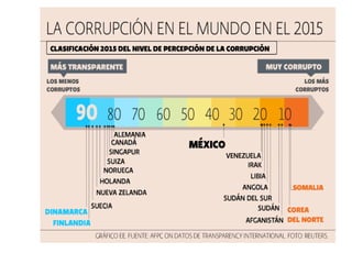 Economía global, cultura e identidad