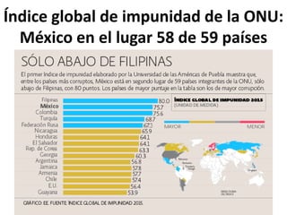 Índice global de impunidad de la ONU:
México en el lugar 58 de 59 países
 