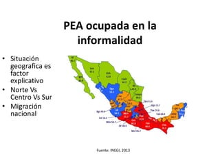 PEA ocupada en la
informalidad
• Situación
geografica es
factor
explicativo
• Norte Vs
Centro Vs Sur
• Migración
nacional
Fuente: INEGI, 2013
 