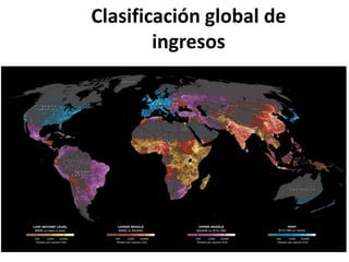 Clasificación global de
ingresos
 