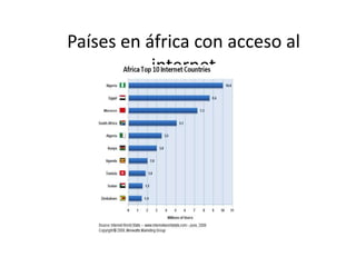 Países en áfrica con acceso al
internet
 