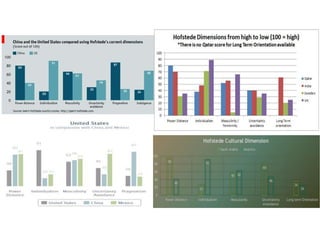 Economía global, cultura e identidad