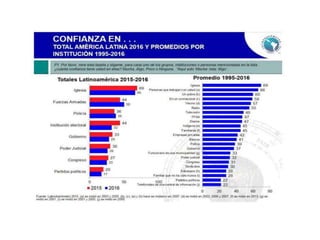 Economía global, cultura e identidad