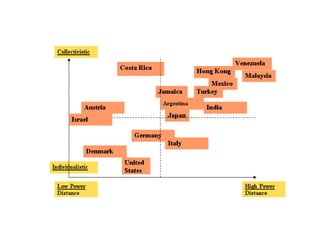 Economía global, cultura e identidad